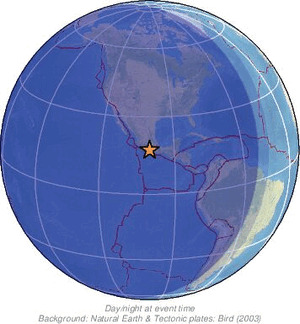 Global view