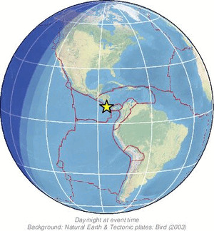 Global view