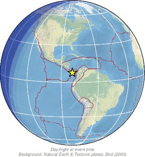 Global view