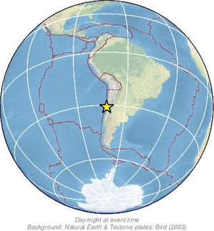 Global view