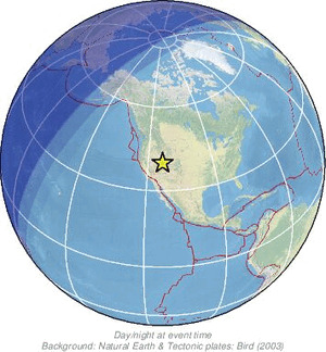 Global view