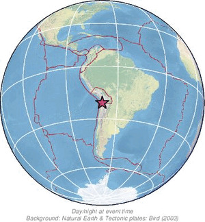 Global view