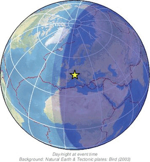 Global view