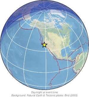 Global view