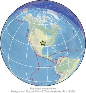 Global view