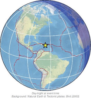 Global view