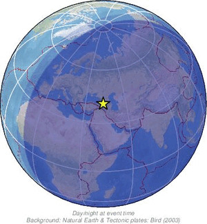 Global view