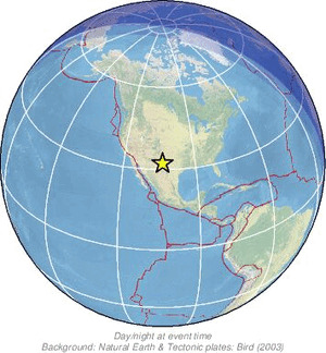 Global view