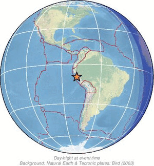 Global view