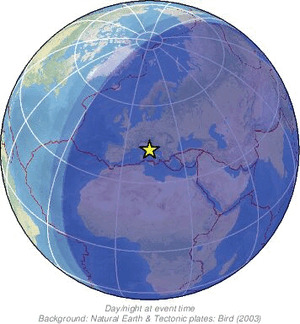 Global view