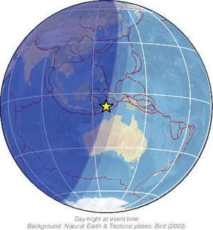 Global view