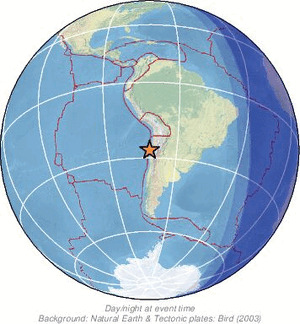 Global view