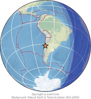 Global view