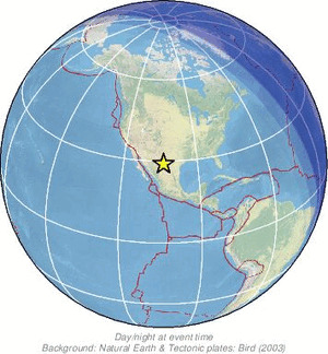 Global view