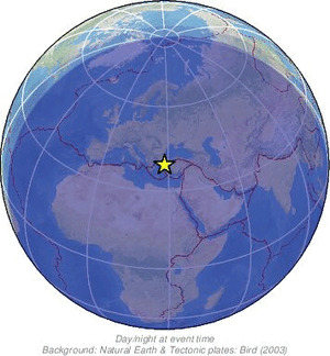 Global view