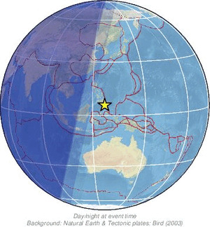 Global view