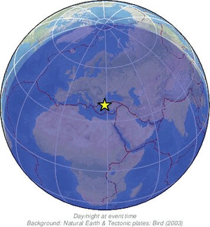 Global view