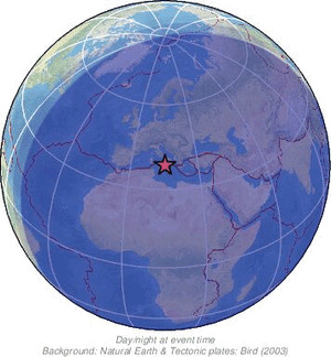 Global view
