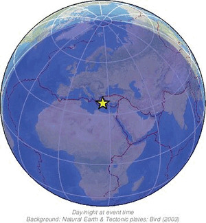 Global view