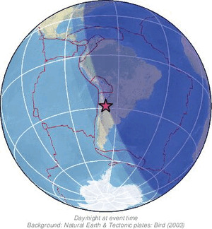 Global view