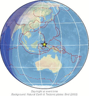 Global view