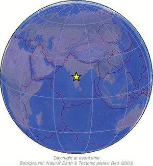 Global view