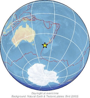 Global view