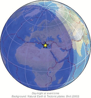 Global view