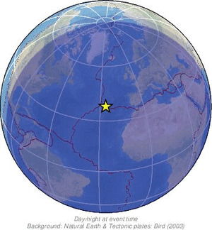 Global view