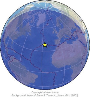 Global view