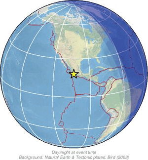 Global view