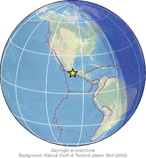 Global view