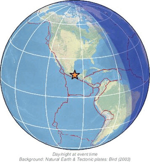 Global view