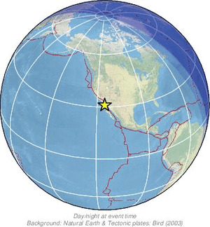 Global view