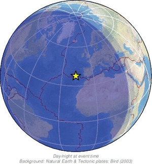 Global view