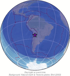 Global view