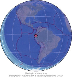 Global view