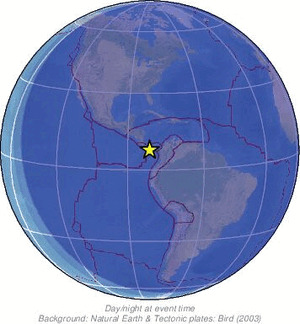 Global view