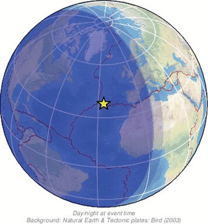 Global view