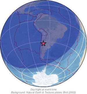 Global view
