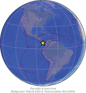 Global view