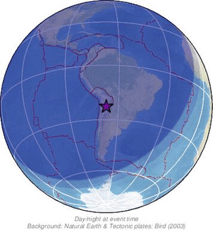 Global view