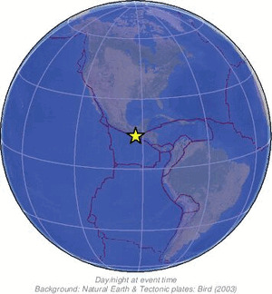 Global view