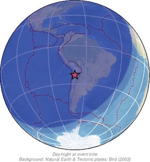 Global view