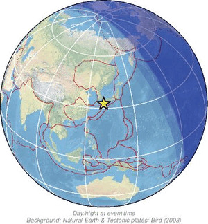 Global view