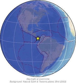 Global view