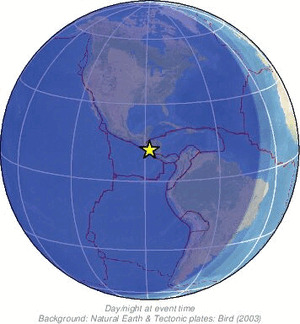 Global view