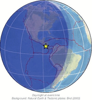 Global view