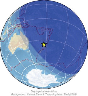 Global view