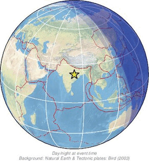 Global view